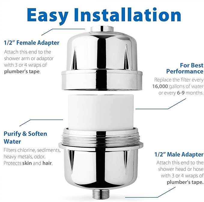 iSpring FSF3 Maximum 15-Stage Shower Filter Replacement Cartridge, Removes Chlorine, Sediment, Heavy Metal, and Odor, Improves Conditions of Skin, Hair, and Nails, High Output No Clog, White
