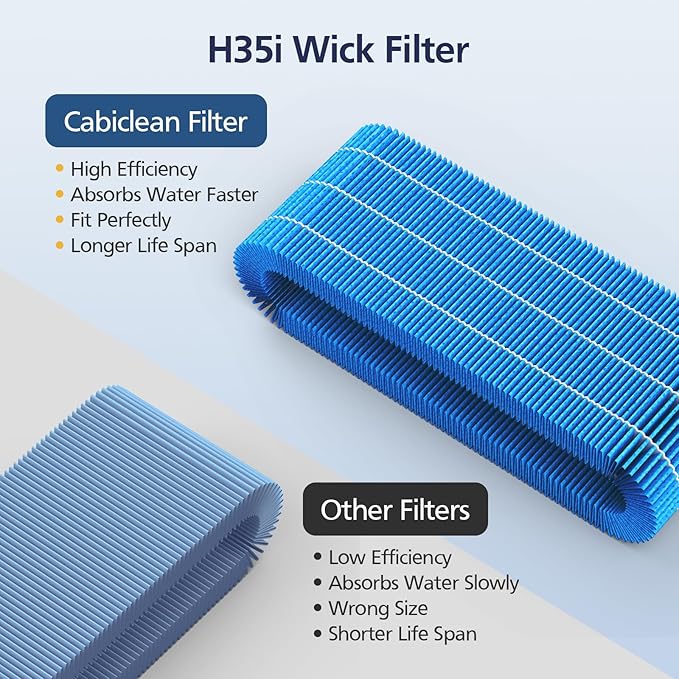 2 Pack Humidifier H35i Wick Filter Replacement Compatible with Blueair Premium Smart Humidifier 3.5L for Large Room Soothing Water Vapors Through Particle & Mineral Collect