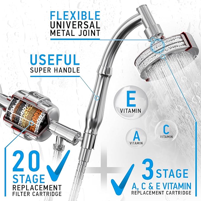 AquaHomeGroup Handheld Shower Head with Filter 20+3 Stage Filtration Shower Filter for Hard Water - Vitamin C,A and E infused Shower Water Filter with SPA Effect - High Pressure Shower Head with Hose