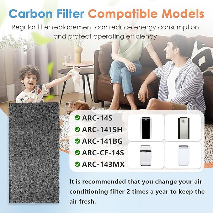 2Pack Replacement Filters for Whynter Portable Air Conditioners Compatible with ARC-14S, ARC-14SH, ARC-141BG and ARC-143MX, Activated Carbon Filters for Portable Air Conditioner