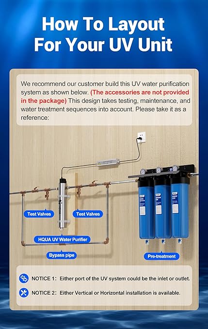 HQUA-TWS-121 120V 55W 12GPM 1“ MNPT Inlet/Outlet, Whole House Ultraviolet Water Purifier Filter, + 1 Extra UV Bulb, + 1 Extra Quartz Sleeve