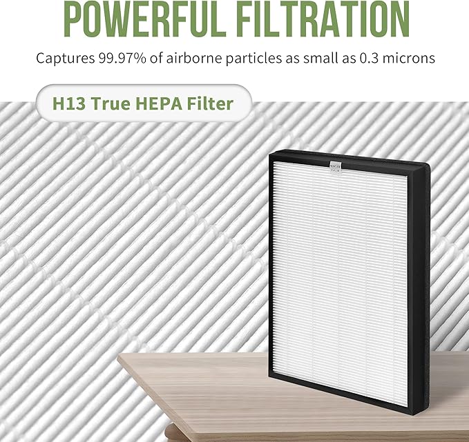 AP-B102 Replacement Filter Compatible with Alexapure Breeze Air Pu-rifier AP-B102 and 3049 Filter Set, 3 H13 True HEPA Filters and 3 Activated Carbon Filters Included