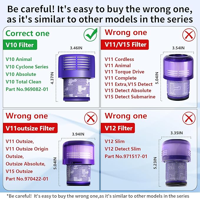 V10 Filter Replacement for Dyson V10 Cyclone Series, V10 Absolute, V10 Animal, V10 Total Clean, Replace Part No. 969082-01,4 Pack Filters and 1 Clean Brush