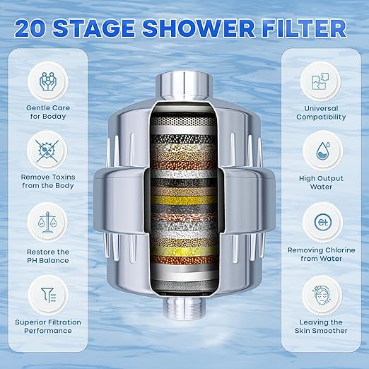 Shower Head Filter for Hard Water | 20 Stage High Output Shower Filter to Remove Chlorine & Toxic Chemicals, Reduce Dry Skin, Dandruff & Hair Damage - Chrome