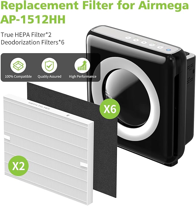 Airmega AP-1512HH Air Purifier Replacement Filter Set for Coway Airmega AP-1512HH and and Airmega 200M air Purifier, 2 HEPA and 6 Carbon Filters, Compared to Part #3304899