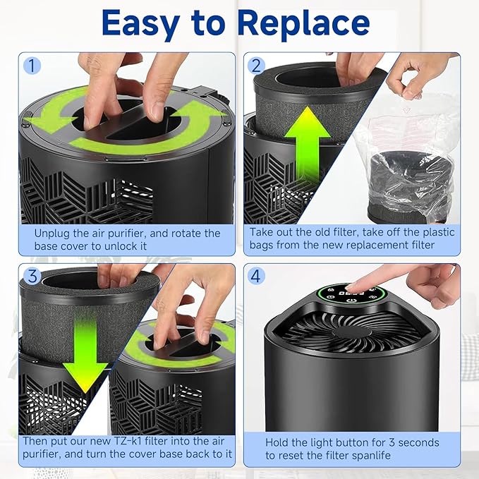 TZ-K1 Replacement Filter Compatible with ToLife TZ-K1, with FreAire KN6391, with Aroeve MK01 MK06 MG01JH Filter, 3-in-1 H13 HEPA Filter 360° Rotating, Activated Carbon and Pre-filter, 3 Pack