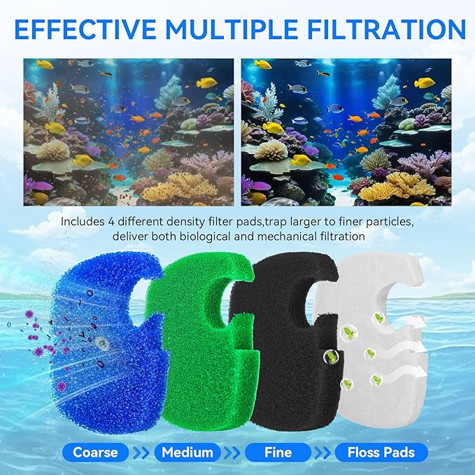 Canister Filter Pads Replacement for SUNSUN HW-304B/404B/704B/3000 CF500 Canister Filter Replacement for Aquarium Filter Pads Filter Media for SUNSUN，Aqua-TOP and Polar Aurora Canister Filter