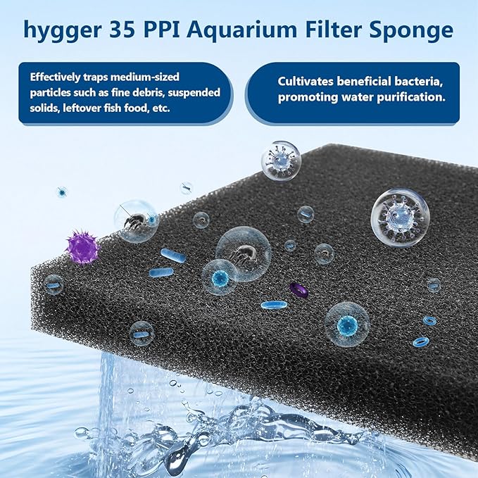 hygger Aquarium Sponge Filter Pad, Filter Media Foam Sponges, Cut-to-Size Open Cell Foam Sheet for Fish Tanks and Ponds, S (4 Pack 5.9 * 3.9 * 1 inch)