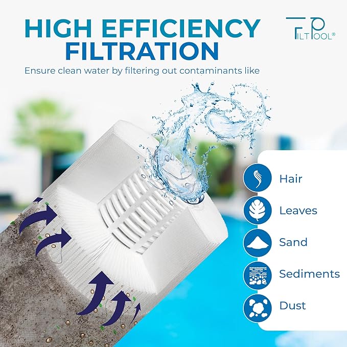 FP-23120 - Pool Filter Cartridge Replacement for Hayward C1200, Unicel C-8412, Filbur FC-1293 and PA120 Systems - Swimming Pool Cartridge Filter - Clean Water Filtration - 1 PC, 120 SQFT