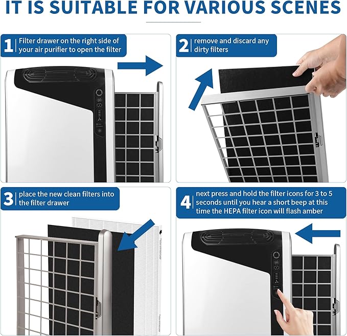 2 Packs Aeramax 300 HEPA Filter Replacement Compatible with Fellowes AeraMax 290 300 DX95 and HF-300 AP-300PH Air Cleaner Purifier, Part# 9287201, 2 Main Filters + 6 Activated Carbon Pre-filters