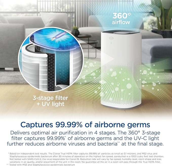 Clorox Air Purifiers for Home, True HEPA Filter, XL Rooms up to 2,220 sq ft, Removes 99.9% of Mold, Viruses, Wildfire Smoke, Allergens, Pet Allergies, Dust, AUTO Mode, UV-C Lightbulb, Whisper Quiet
