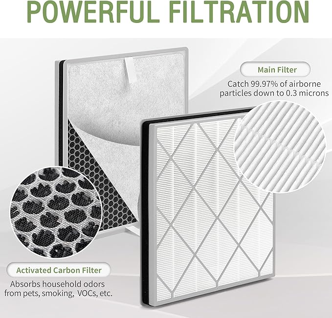 HE401 Filter Replacement for Shark Air Puri-fier 4 Filter Replacement, Compatible with Shark Air Puri-fier 4 HE400 HE401 HE402 HE405, 1-Pack Main Filter with Advanced Odor Lock