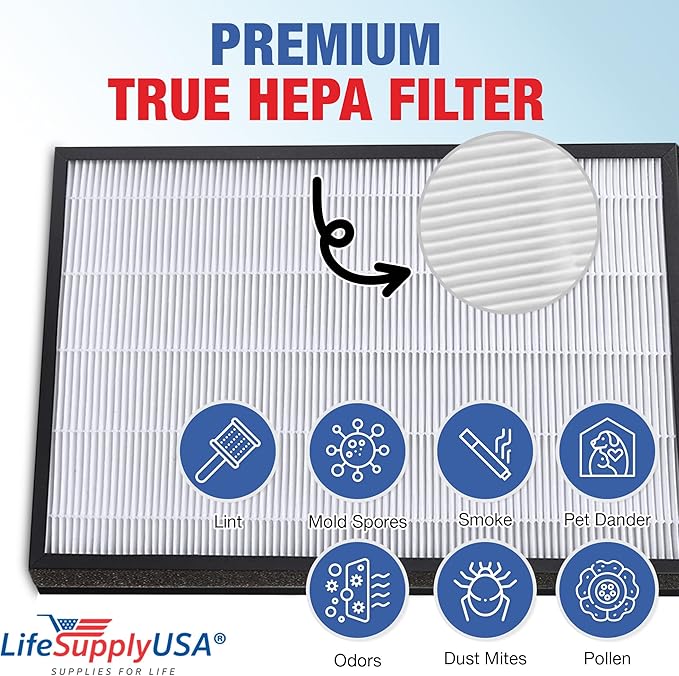 AP-B103 / AP-B104 Filter Set Replacement Compatible with Alexapure Breeze AP-B102, 3049 Air Purifier – True HEPA + Activated Carbon by LifeSupplyUSA (1-Pack)