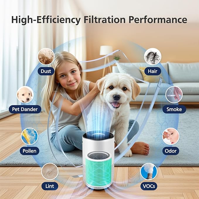 Core 400S Replacement Filter for LEVOIT Core 400S Smart WiFi Air Purifier, Core400S-RF-TX 3-in-1 True HEPA Activated Carbon Filter, LRF-C401-GUS, 2 Pack, Green