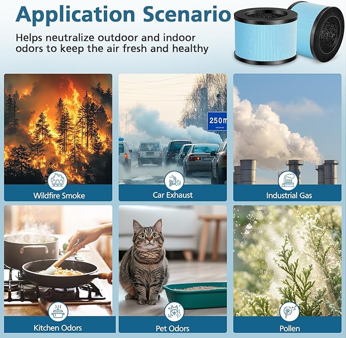 MK-01 MK-06 HEPA Replacement Filter Compatible with Tolife TZ-K1, FreAire KN6391, Kloudi DH-JH01,POMORON MJ001H, MJ012H, Intelabe EPI080/EP1080 Air Purifier, 2 Pack - Standard Version