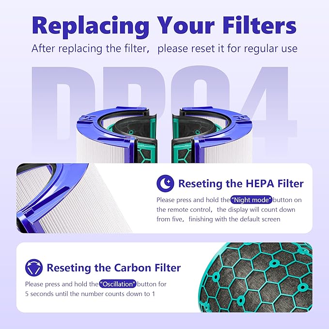 TP04 Replacement Filter Compatible with Dyson Air Purifier HP04 DP04 TP05 DP05, Sealed Two Stage 360° Pure Cool Fan HEPA Filter & Activated Carbon Filter By Improvedhand