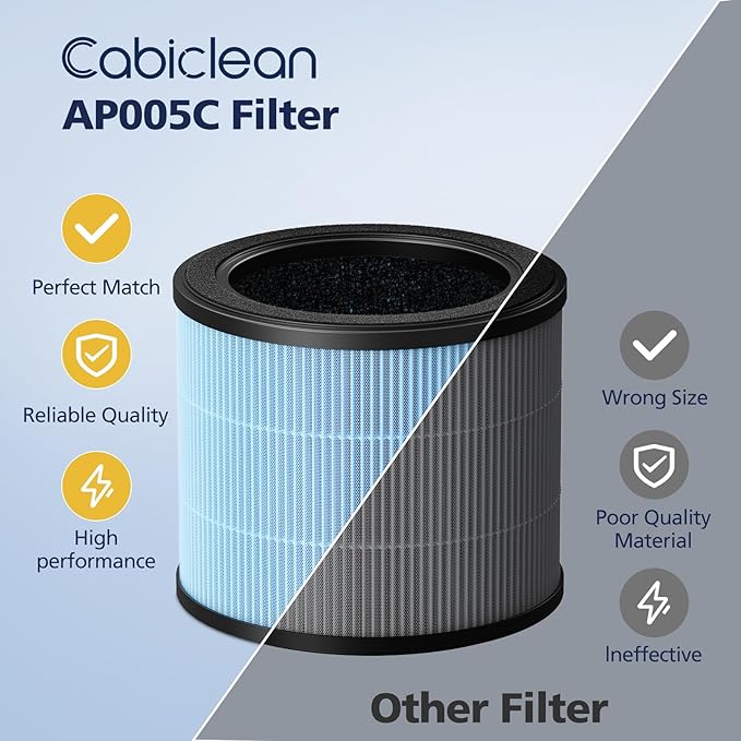 AP005C HEPA Air Filter Replacement for AP005C Air Purifiers, 4-in-1 Filtration for Pets Dander Dust Pollen Smoke Odors, 2-Pack