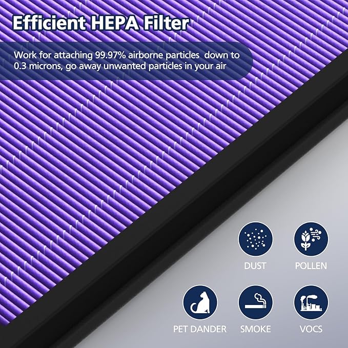 HY4866 Filters Compatible with MORENTO HY4866, WESTHEY HY4866, YIOU M1 Air Purifi-er, 3-in-1 Efficient Filter High-Efficiency Activated Carbon Filter, Multifunction Version