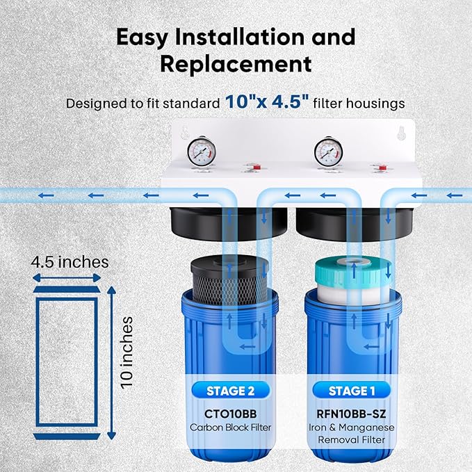 PUREPLUS 5 Micron 4.5"x 10" Whole House Water Filter Cartridge Combo Kit with Activated Carbon Block, and Iron Reduce Filter, Replacement for WFHDC8001, CB-BB-10, GE FXHTC, GXWH40L, GXWH35F, 1PACK