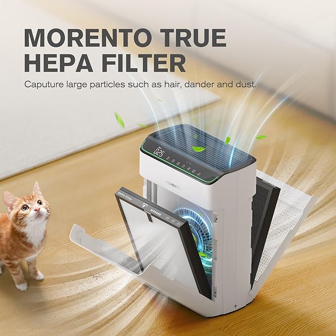 MORENTO Genuine Air Purifier Replacement Filter, True HEPA Filter Compatible with MR5866 for 99.97% Air Pollutants, Odor and Smoke, Original Version White 2 Pack