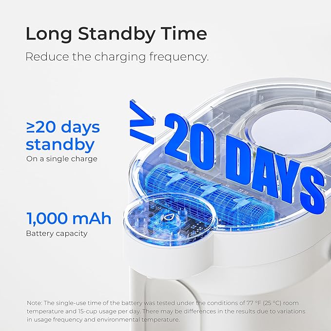 Waterdrop FreshTaste Instant Water Filter Pitcher, Rechargeable Powerful Dispenser, Reduce Chlorine, Lead, Copper, Purify, Soften Water, 17-Cup, White, Does not Lower TDS