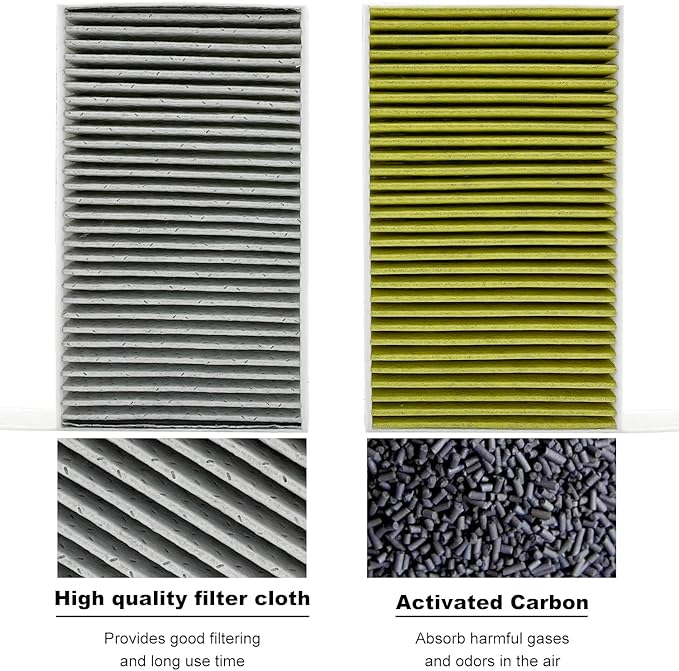 JOJOMARK Cabin Air Filter fits for Tesla Model 3/Y with Activated Carbon Fit for 2016-2024 Model 3/2020 2021 2022 2023 2024 Model Y