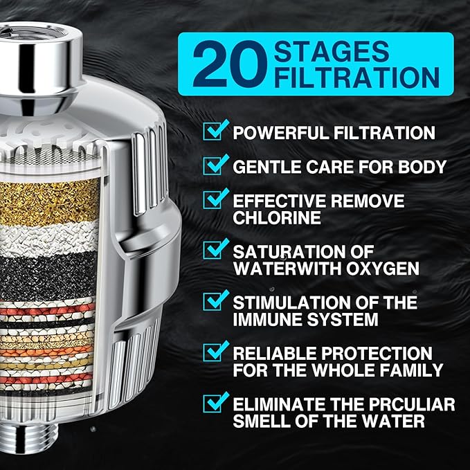 Cobbe High Pressure Filtered Shower Head Combo, Rain Shower Head with 20 Stage Shower Head Filter for Hard Water - Adjustable Replacement Remove Chlorine and Harmful Substances, Chrome