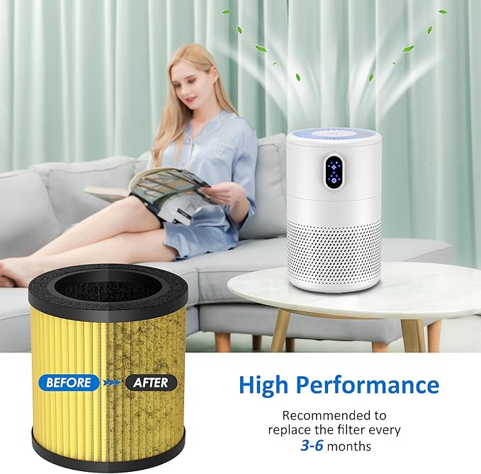 B-D02L Replacement Filter Compatible with MOOKA B-D02L Air Purifier, Pet Care Filter, Yellow (3-PACK)