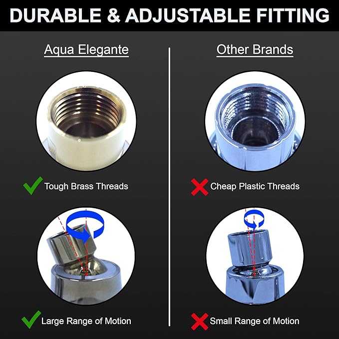 Pressure Boosting Shower Head - High Pressure Water Saver Showerhead Best For Low Flow Showers, 2.5 GPM - Polished Brass