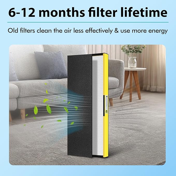 FLT5000 Filter-C True HEPA Replacement Filter for Guardian AC5000E AC5000 Air Purifier Compatible with AC5250PT, AC5350B, AC5350W, AC5350BCA, AC5300B Air Cleaner, 2 Pack HEPA + 4 Pre-Filters