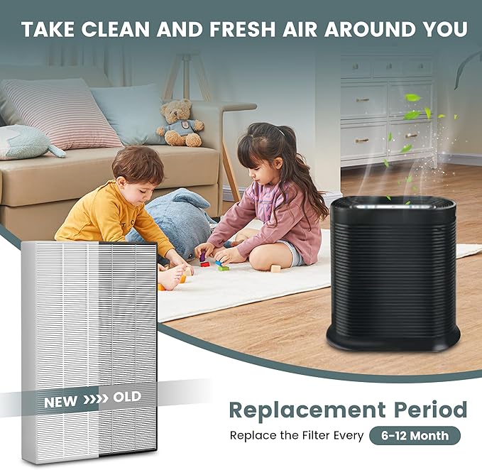HPA300 HEPA Air Purifier Filter R for Honeywell Air Purifier HPA100/200/300 and 5000 Series, True HEPA Filter Compatible with Honeywell R Filter HRF-R3, HRF-R2, HRF-R1, 6 Pack