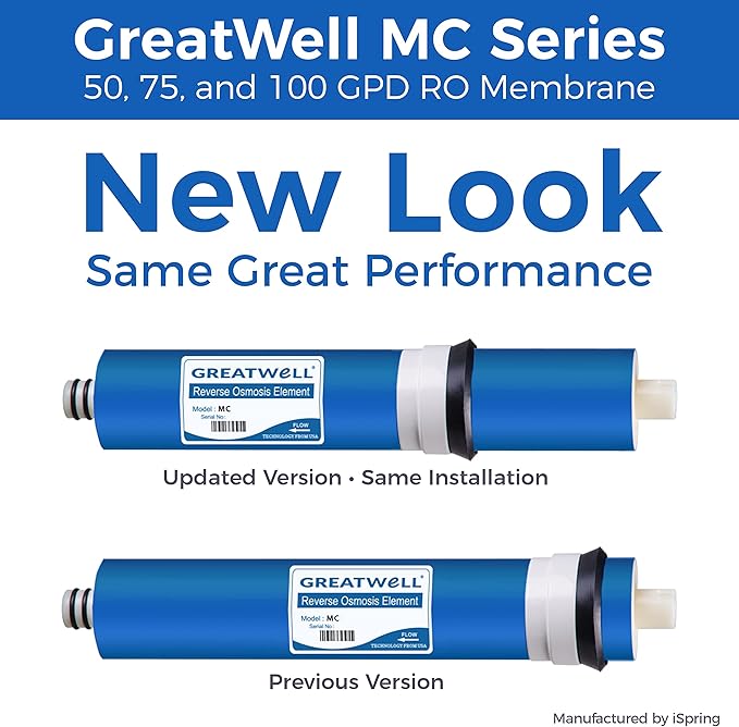 iSpring F31KU75 NSF Certified 3-Year Reverse Osmosis Water Filter Replacement Cartridge Set for 7-Stage 75 GPD RO Water Filtration Systems w/Alkaline Mineral & UV Filters Fits RCC7AK-UV, 31 Piece