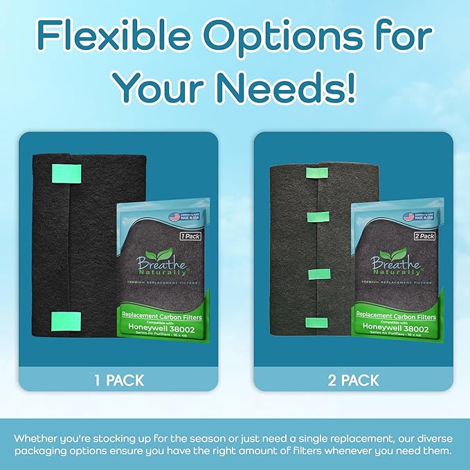 Breathe Naturally Replacement Filters Compatible with Honeywell Air Purifier 38002, HRF-APP1 & More - Activated Charcoal Prefilter - Made in USA - 16" x 48" x 0.2" (Pack of 2 Carbon Prefilters)