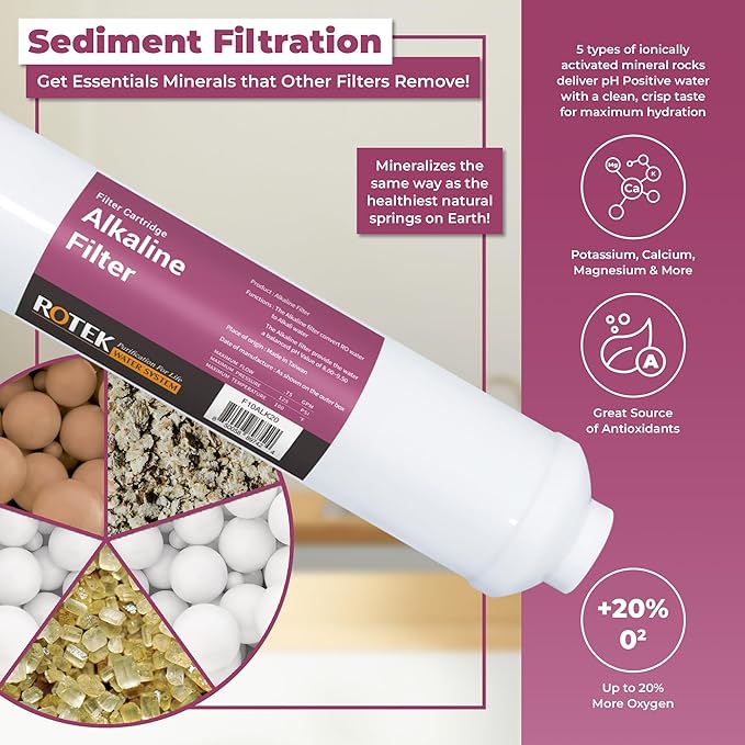 Reverse Osmosis Alkaline pH+ Water Filter Set | 20 Replacement Water Filters with 100 GDP Membrane | 2 Year Supply | Under Sink RO Water Filter | PP, GAC, CTO, ROM, PC, ALK | Universal 10 Inch Size