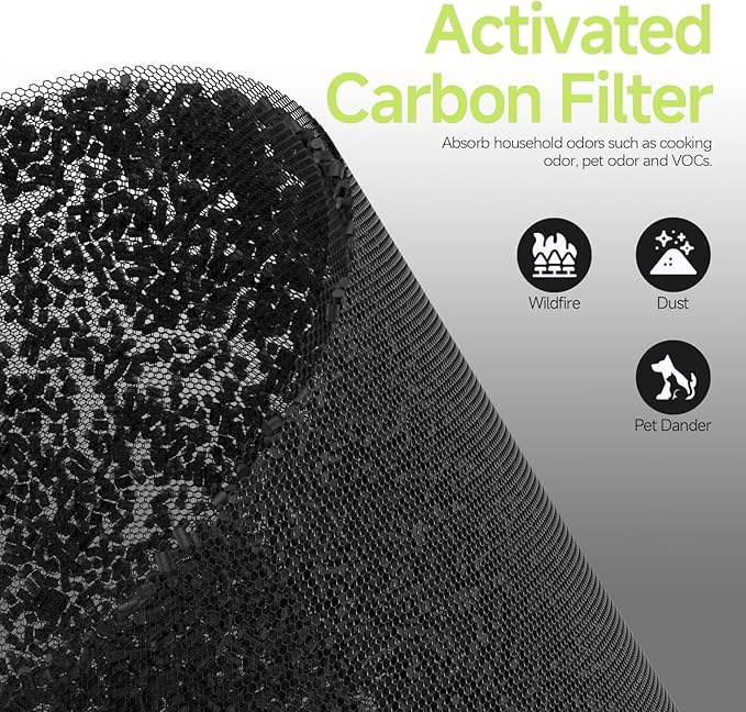 Cayman 608 320 Replacement Filter Compatible with Okaysou Cayman 608, Cayman 320 Air Cleaner Purifier, 3-in-1 Filter of Activated Carbon and Fine Pre-Filter, 2 Packs