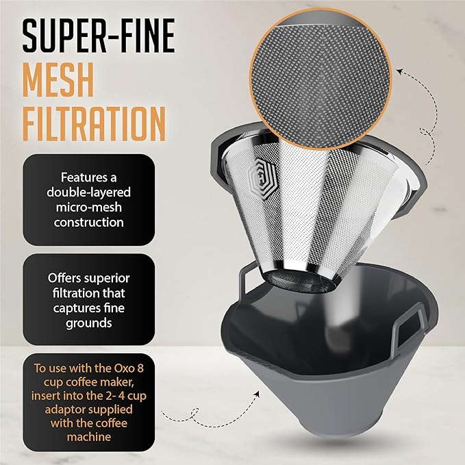 HEXNUB Reusable Coffee Filter for Kalita Wave 185 and OXO 8 Cup Coffee Makers, Stainless Steel Mesh, Durable Metal Filter for Sustainable Brewing – No more Paper Filters