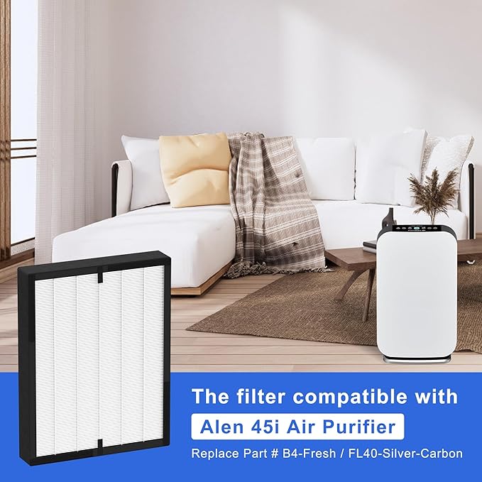 True HEPA 45i Replacement Filter Compatible with Alen BreatheSmart Flex Bh400 and 45i Pure Air Purifier, Compared to #B4-Fresh/FL40-Silver-Carbon, 1 Pack HEPA Filter+4 Pre Filter