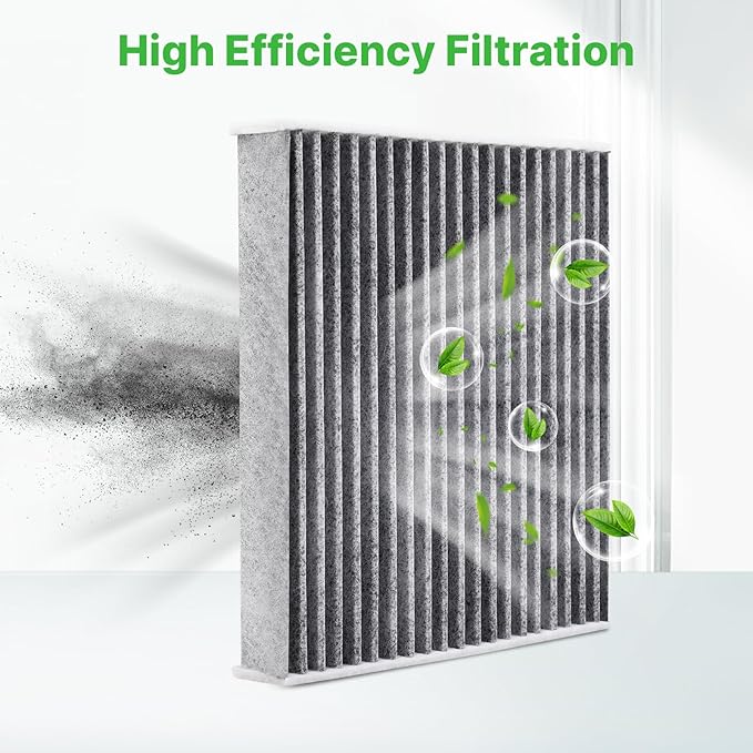 2-Pcs Cabin Air Filter for Toyota Camry, Corolla, 4Runner, Sienna, Tundra, RAV4, Lexus RX350, NX300, Subaru Legacy, Outback Car Replacement for CF10285 Essential Automotive Accessories