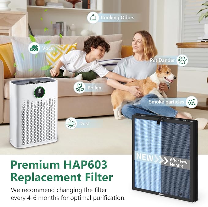 HAP603 H13 True HEPA Replacement Filter Compatible with ECOSELF HAP603 Air Cleaner Purifier, 3-in-1 Filter of HEPA and Activated Carbon Filters, 4 Packs, Blue