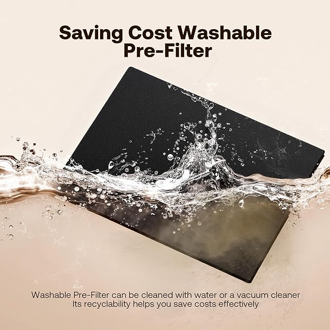 T554 Air Purifier for Home Up to 2000 Ft² in 1 Hr with Washable Pre-Filter, Air Purifier for Home Pets with PM 2.5 Air Quality Display, Sleep Mode for Allergies, Dust, Smoke, White