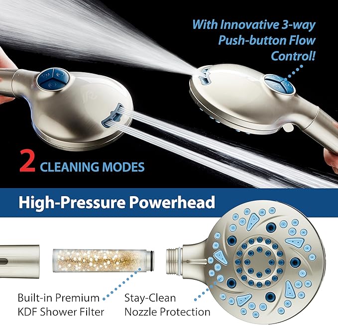 AquaCare High Pressure 6-way Dual Shower Head Combo with Built-in Filter & Power Wash - Clean Tub, Tile & Pets. Remove Chlorine, Lead & Toxins from Water to Protect Skin, Hair, & Nails. Nickel Finish