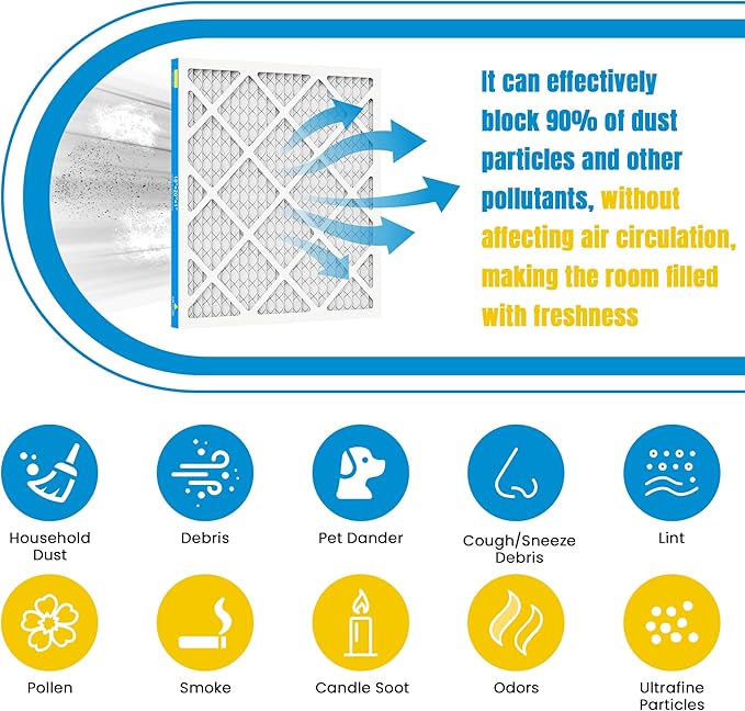 18x20x1 Air Filter,MERV 8,Furnace Air Filter for HVAC,Dust Defense-4packs by MIFLUS