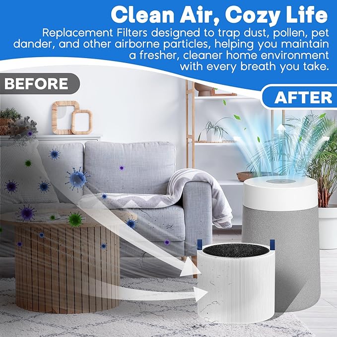 511i Max Air Filter Replacement Compatible with Blue Pure 511i Max, 3-in-1 H13 Replacement Filter, Pre-Filter Activated Carbon for Blue Air Purifier F5MAX, 2 PC, White