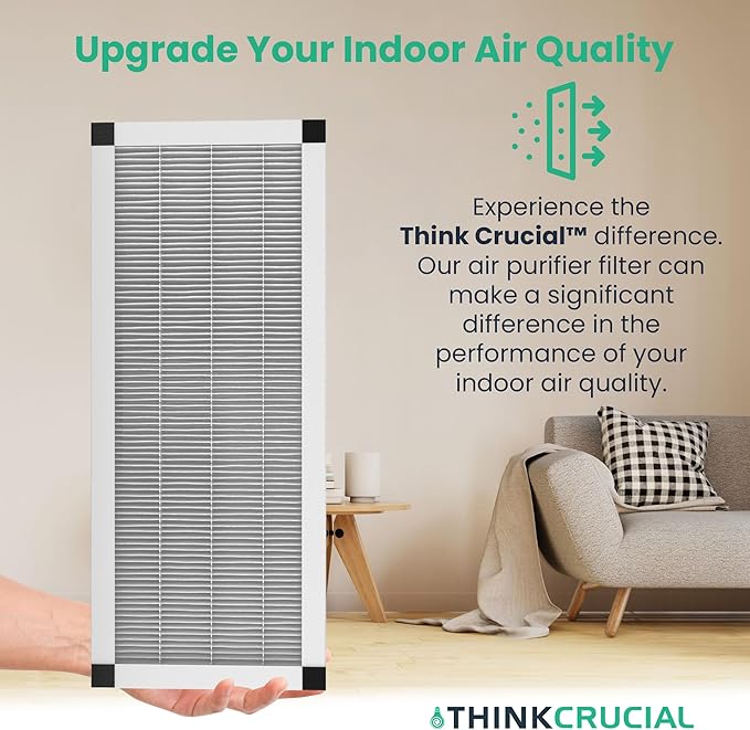 Think Crucial Replacement Air Purifier Filter with HEPA Filters - Compatible with Idylis Part # 560885 Filter - Fits Idylis F, AC-38 Models - Bulk (2 Pack)