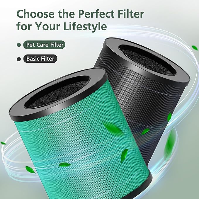 2 Pack MR2566 Filter Compatible with MORENTO MR2566 Air Purifier, 3-in-1 HEPA Activated Carbon Pre-Filter, Basic Version