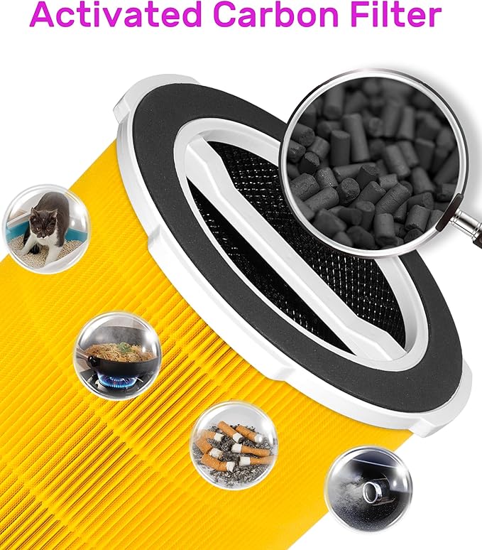 G200/G200S Replacement Filter Compatible with Ganiza G200S/G200 Air Purifier, 3-stage Filtration with Activated Carbon Filter, 2 Count,Yellow