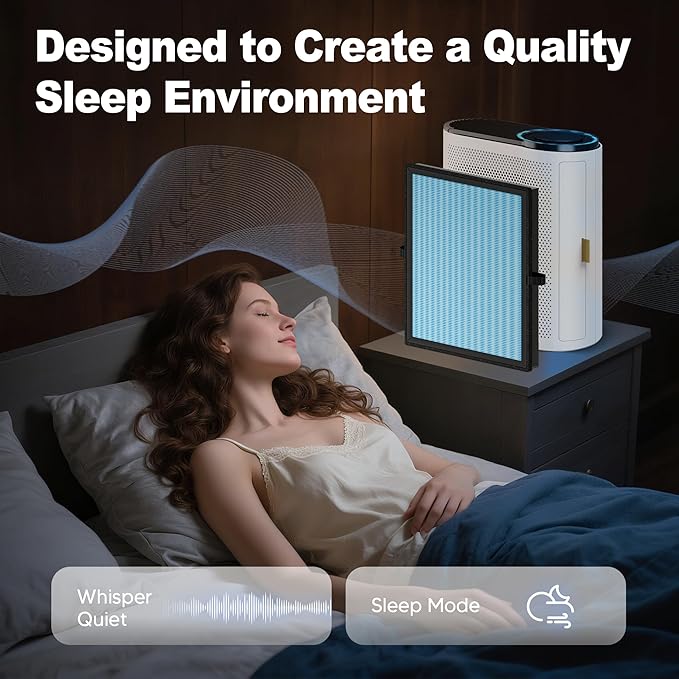 MK04 Air Filter Replacement for Aroeve MK04 MG04JH Air Purifier, 4-in-1 H13 True HEPA High-Efficiency Activated Carbon Filter, Standard Version (3 Pack)