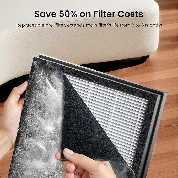 Pet Air Purifier for Home Large Room up to 2000 sq ft, H13 HEPA Double-Sided Air Filter Washable, Air Cleaner for Pet Hair Dander Odor Allergies Pollutant, PM2.5 Air Quality Monitor, Auto Mode, Green