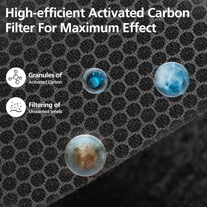 2 Pack Vital 100S Toxin Absorber Replacement Filter for LEVOIT Vital 100S Air Purifier, 3-in-1 Vital 100S Air Filter and High-Efficiency Activated Carbon Filter, Replace Part #Vital 100S-RF-TX, Green