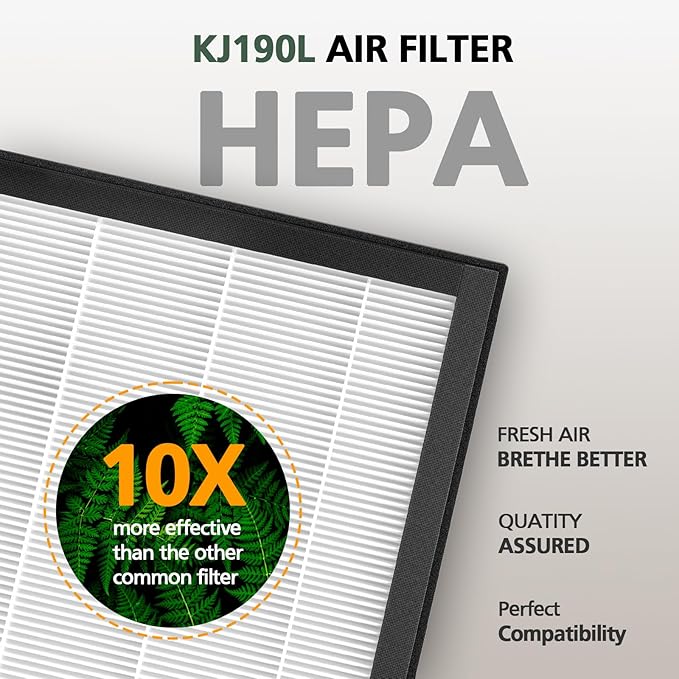 3 Pack KJ190L Filter Replacement for MOOKA KJ190L Air Puri-fier for Home Large Room 2200 Ft², 3 Stage Filtration for Smoke Dust Pollen Pets Hair Dander Odor, 3 HEPA Filters and 6 Washable Pre-Filters